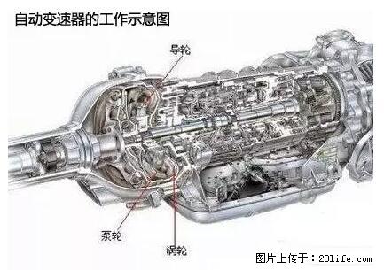你知道怎么热车和取暖吗？ - 车友部落 - 长沙生活社区 - 长沙28生活网 cs.28life.net