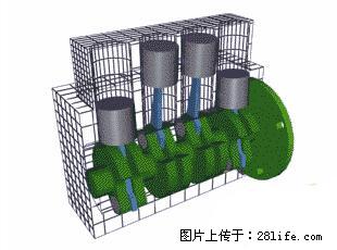 你知道怎么热车和取暖吗？ - 车友部落 - 长沙生活社区 - 长沙28生活网 cs.28life.net