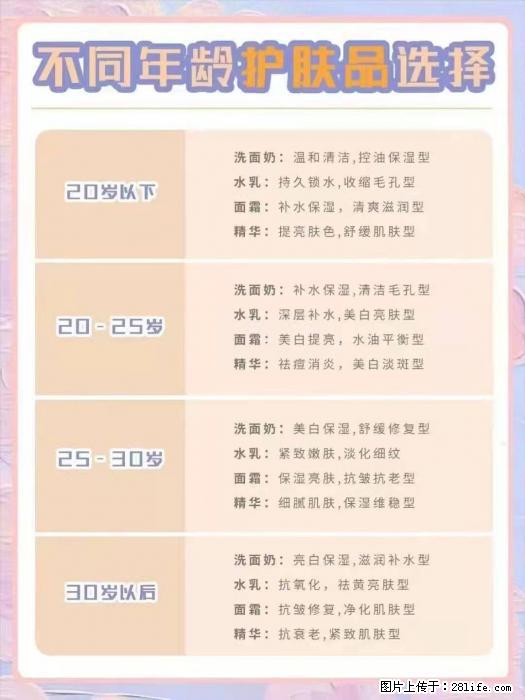 【姬存希】不同年龄，不同护肤的选择，你选对了吗？请爱惜自己！ - 生活日用品 - 居家生活 - 长沙分类信息 - 长沙28生活网 cs.28life.net