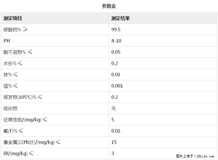 【桂林三鑫新型材料】600目重质碳酸钙 方解石粉重钙粉 - 综合信息 - 其他综合 - 长沙分类信息 - 长沙28生活网 cs.28life.net