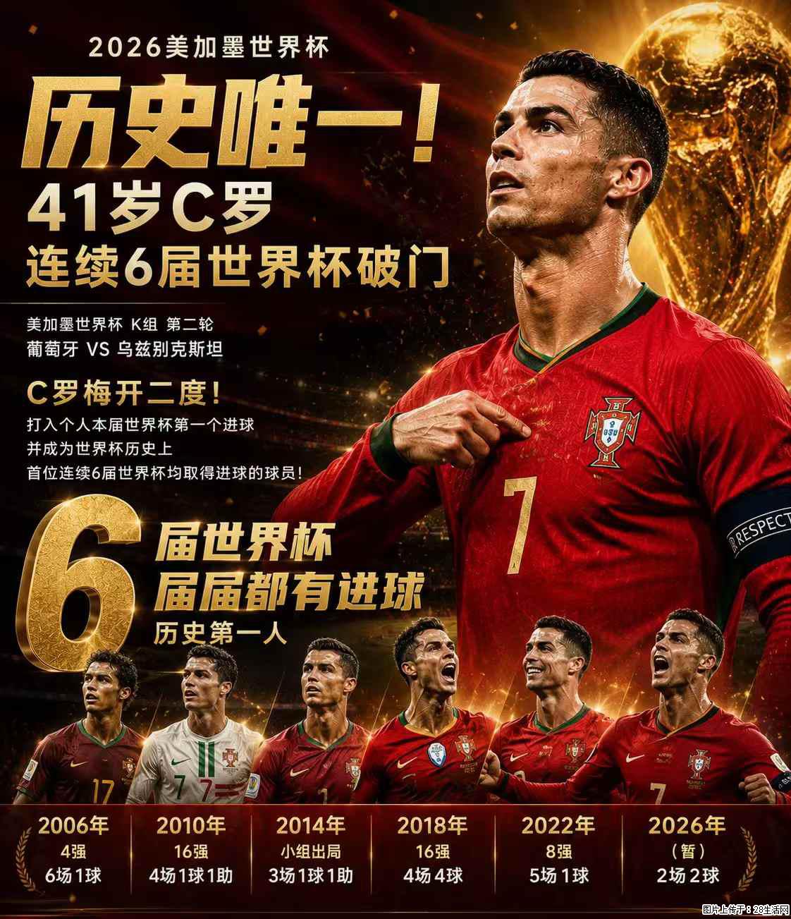 2026美加墨世界杯 历史唯一！41岁C罗 连续6届世界杯破门 - 运动休闲 - 长沙生活社区 - 长沙28生活网 cs.28life.net