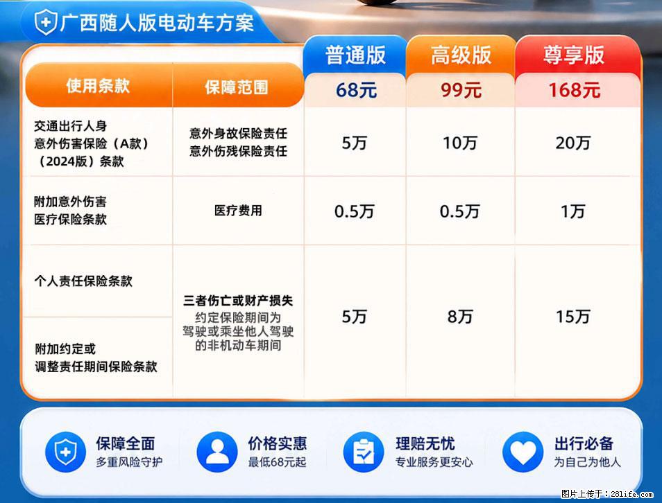 【骑行保障】安全骑行，保障随行！电动车专属保险上线啦！ - 长沙生活资讯 - 长沙28生活网 cs.28life.net